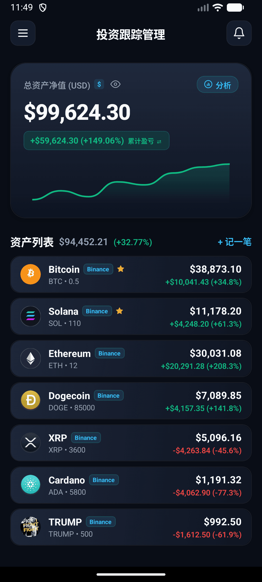 Investment Tracker